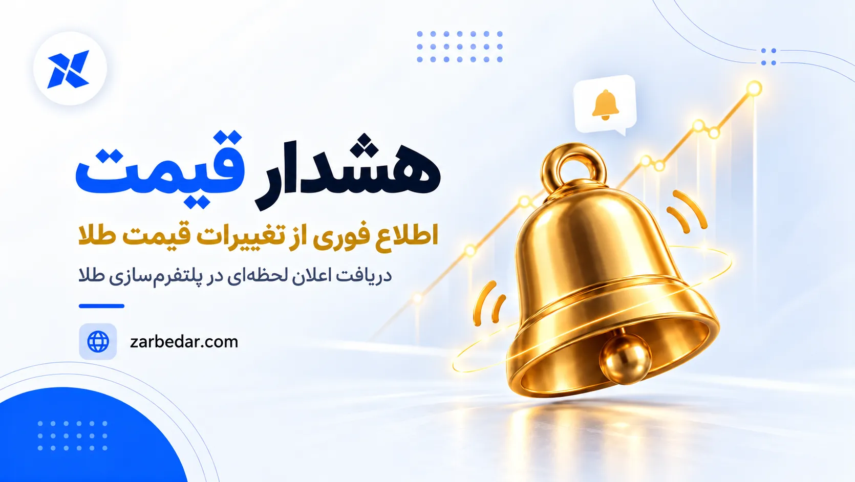 قابلیت هشدار قیمت طلا؛ راهکاری هوشمند برای افزایش تعامل و وفاداری مشتریان