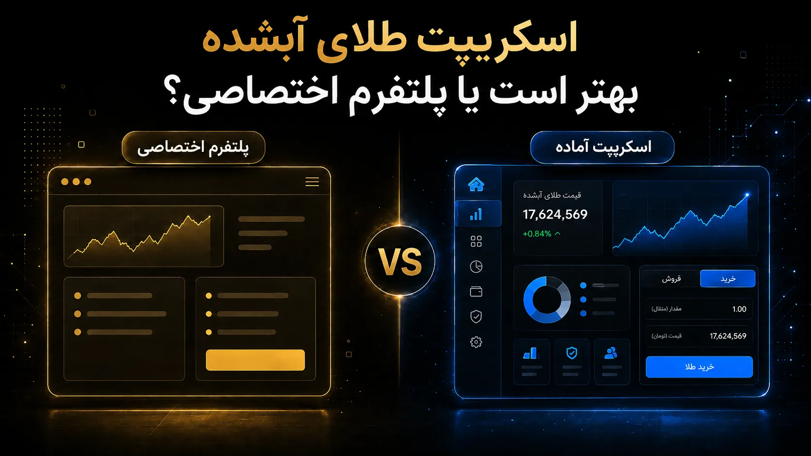 اسکریپت طلای آبشده بهتر است یا پلتفرم اختصاصی؟