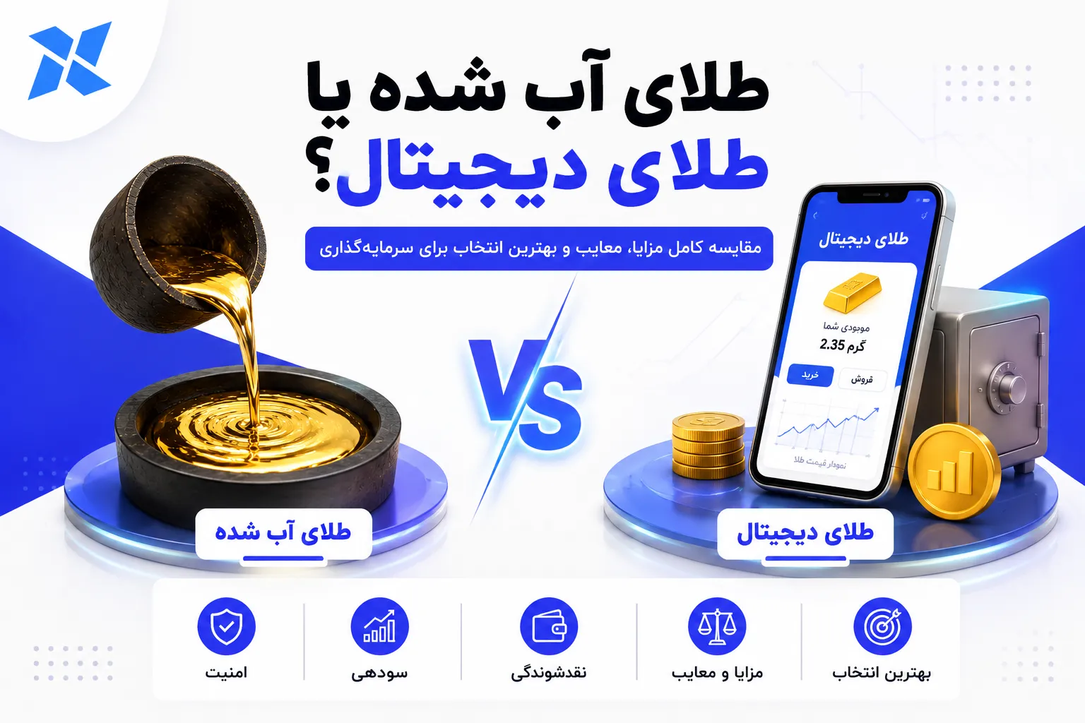 طلای آب شده یا طلای دیجیتال؟ مقایسه کامل مزایا، معایب و بهترین انتخاب برای سرمایه‌گذاری