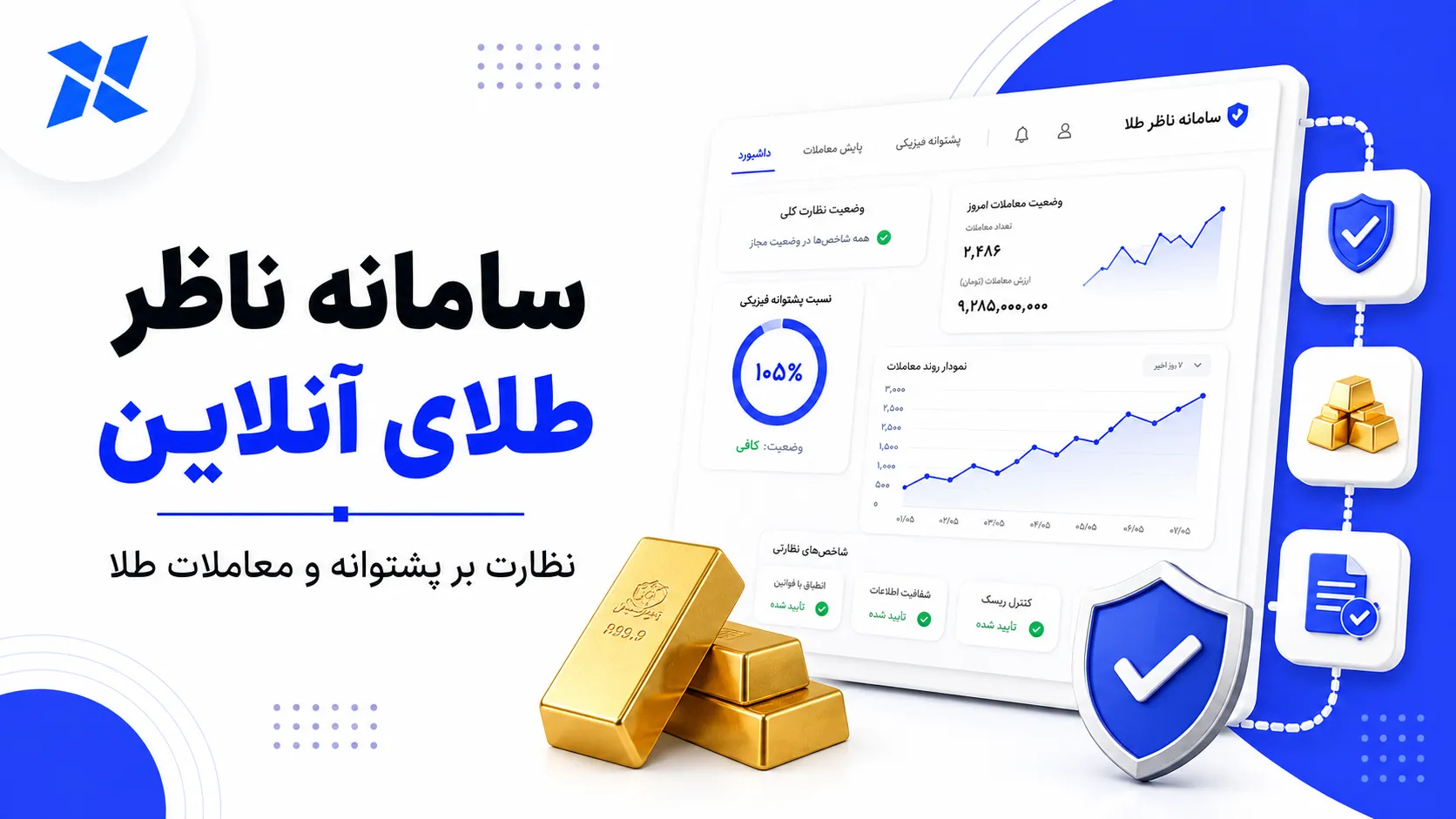 سامانه ناظر طلای آنلاین؛ نظارت بر پشتوانه و معاملات طلا چگونه انجام می‌شود؟