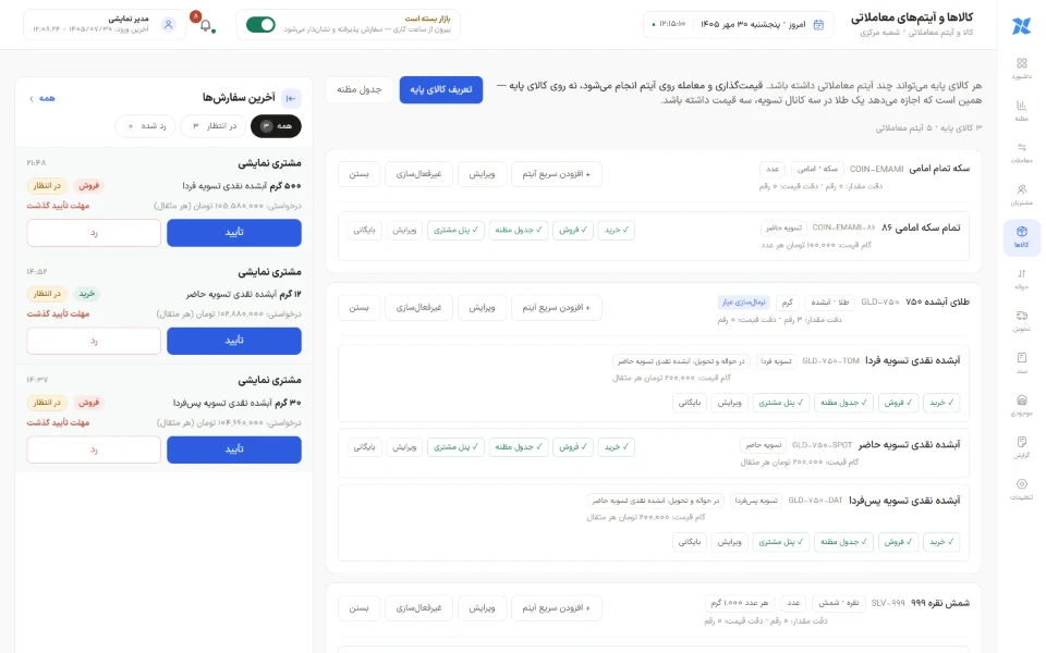 کالاها و آیتم‌های معاملاتی در ضربدر همکار با شرایط تسویه و کانال فروش