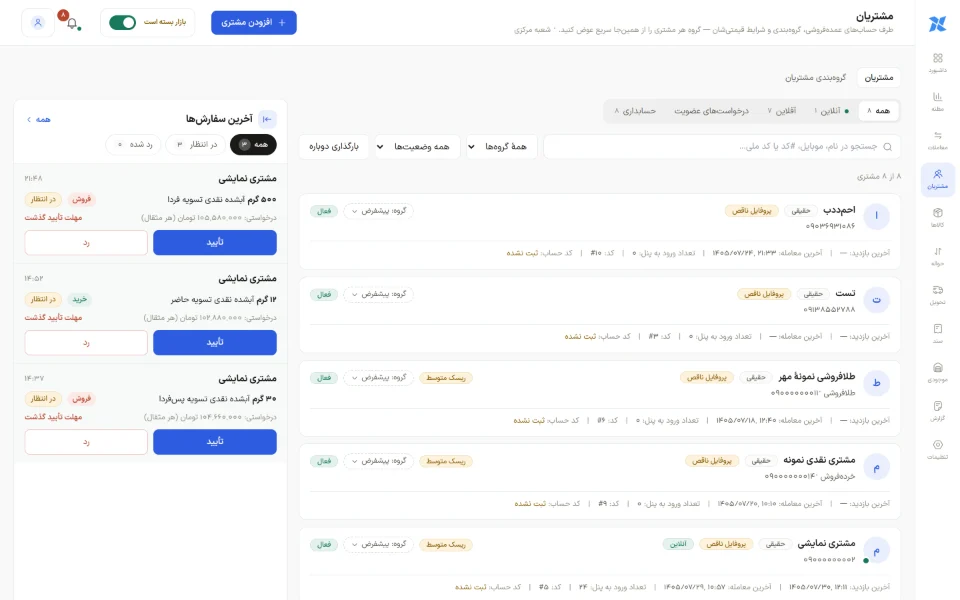 فهرست مشتریان ضربدر همکار با گروه، وضعیت و آخرین معامله