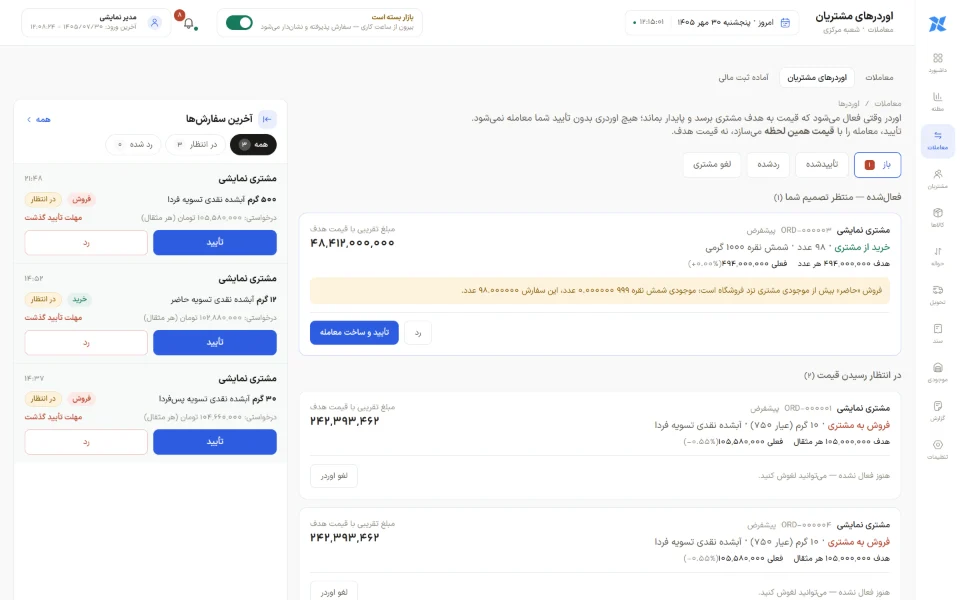 اوردرهای مشتریان در ضربدر همکار؛ سفارش‌های فعال‌شده و در انتظار رسیدن قیمت هدف