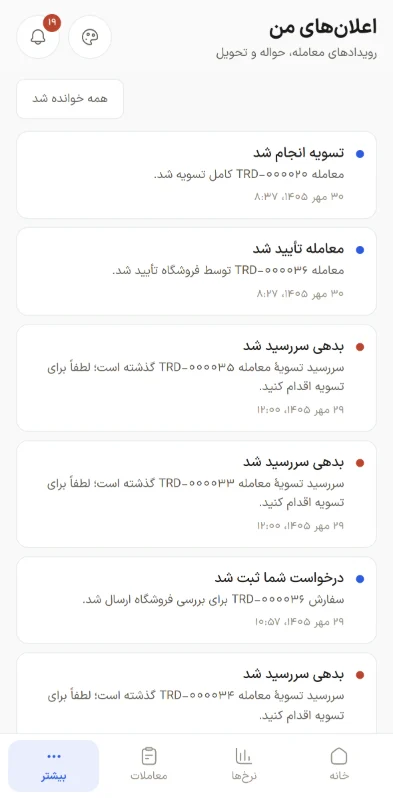 اعلانها در پنل مشتری ضربدر همکار