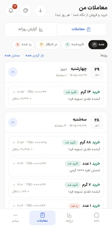 معاملات من در پنل مشتری ضربدر همکار