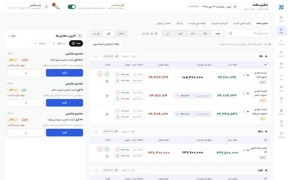 صفحه تنظیم مظنه ضربدر همکار با نرخ خرید و فروش برای تسویه نقدی، فردا و پس‌فردا