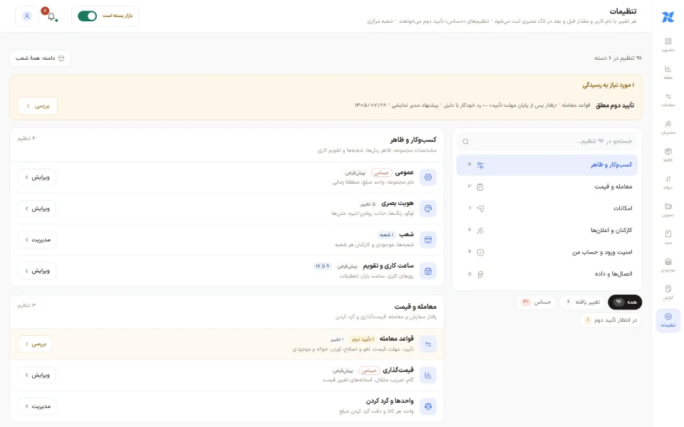 تنظیمات ضربدر همکار با لاگ ممیزی، تأیید دوم برای تنظیمات حساس و امکانات قابل روشن و خاموش