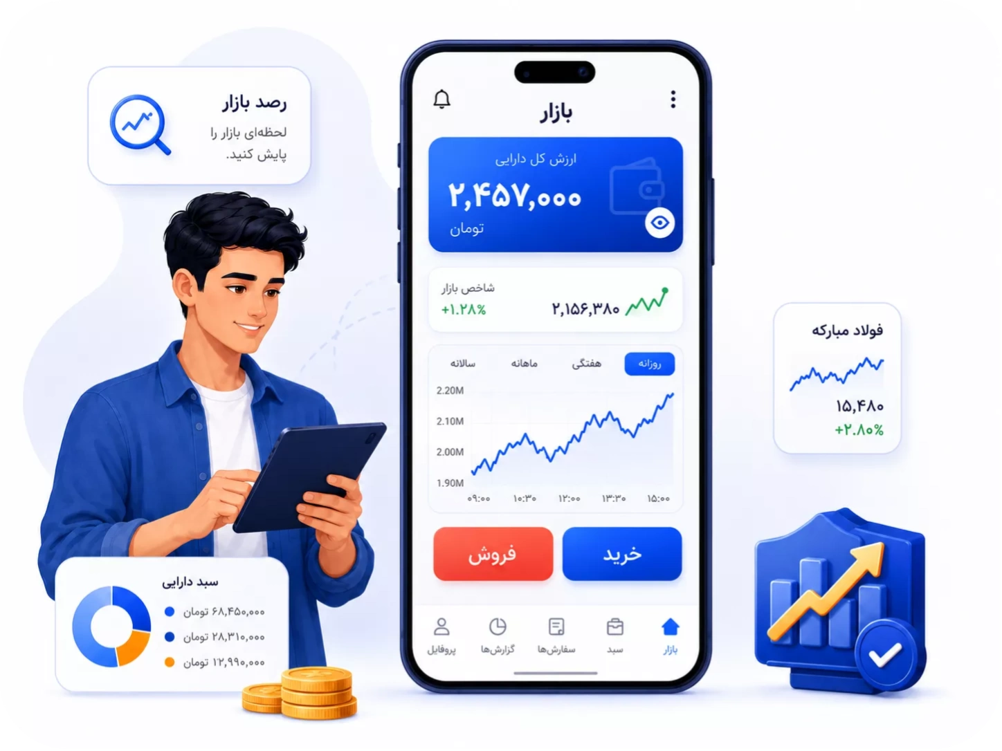 اپلیکیشن خرید و فروش طلای آبشده با کیف پول طلا و ریال