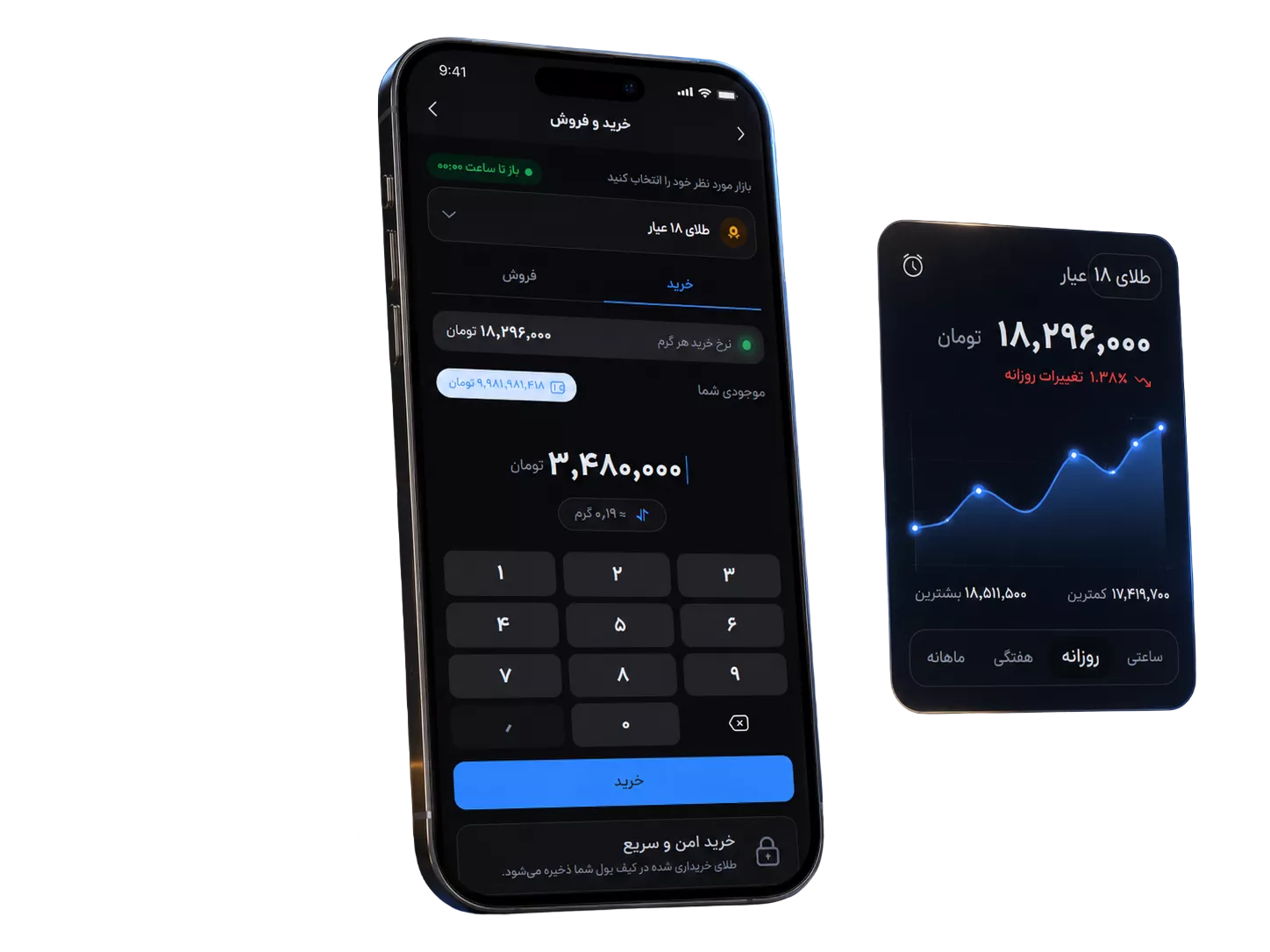 فرم خرید طلای آبشده در اپلیکیشن ضربدر؛ نمایش نرخ خرید هر گرم، موجودی کاربر، ماشین‌حساب مبلغ و نمودار قیمت لحظه‌ای طلای ۱۸ عیار