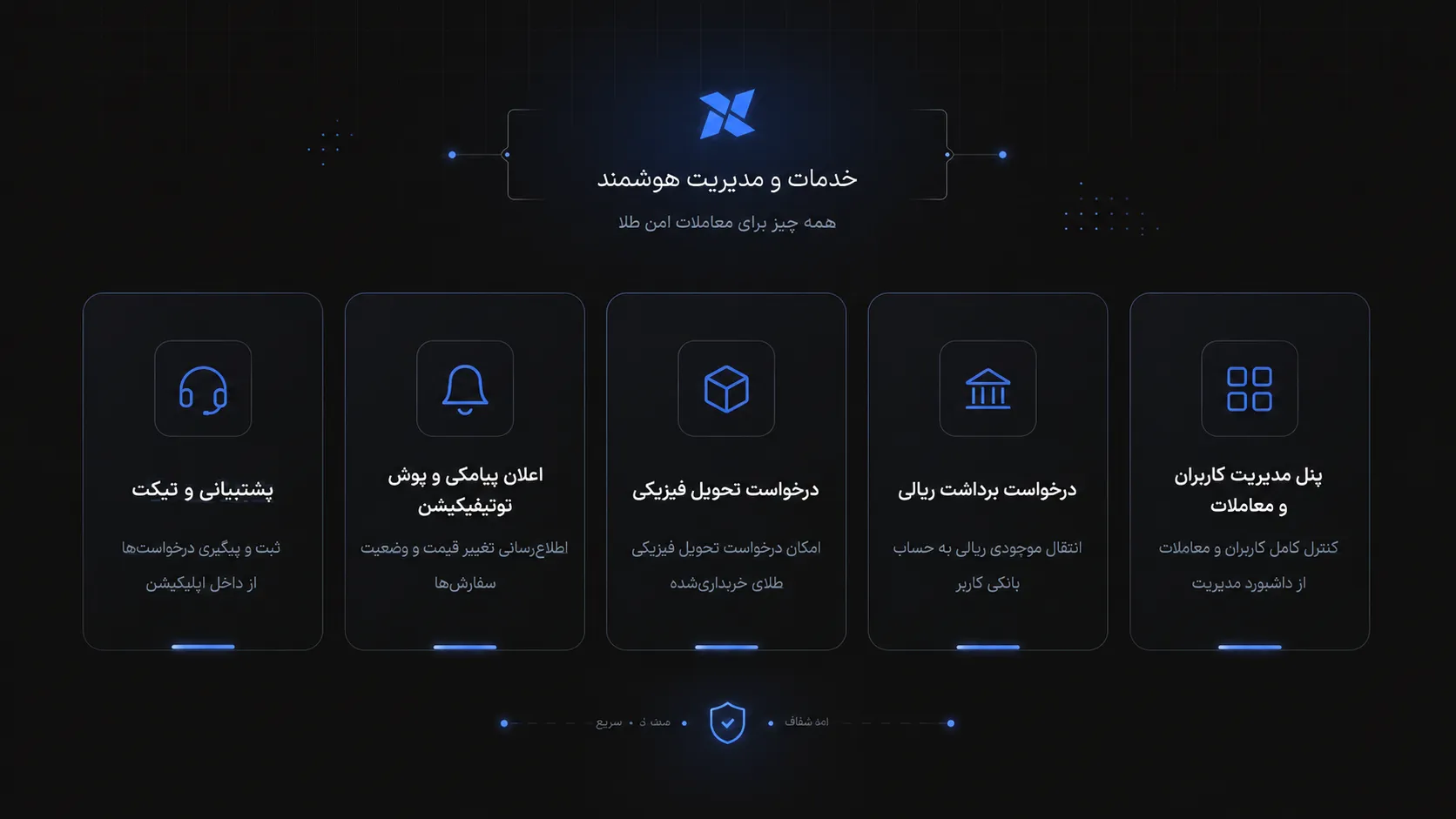 خدمات-و-امکانات-5d62eed254-06e33f3d.webp